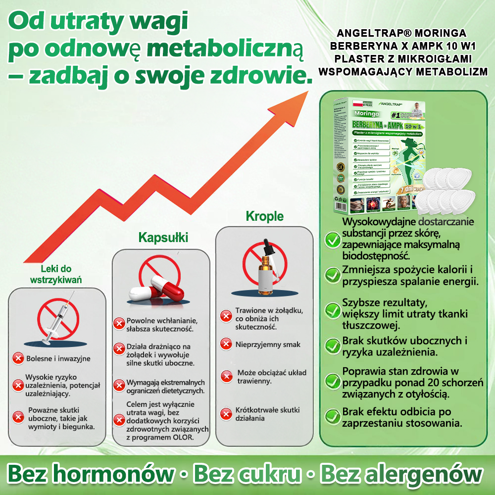 🪄🪄𝑨𝑵𝑮𝑬𝑳𝑻𝑹𝑨𝑷® Moringa × Berberyna × AMPK 10-w-1 Wsparcie metaboliczne, plaster z nanotechnologią mikroigłową 🇵🇱(Wystarczy raz dziennie, widoczne efekty w 7 dni) ✅ Na otyłość, wiotką skórę, bezdech senny, problemy ze stawami i wiele innych