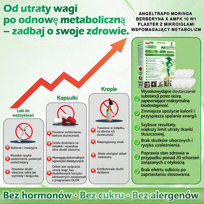 🪄🪄𝑨𝑵𝑮𝑬𝑳𝑻𝑹𝑨𝑷® Moringa × Berberyna × AMPK 10-w-1 Wsparcie metaboliczne, plaster z nanotechnologią mikroigłową 🇵🇱(Wystarczy raz dziennie, widoczne efekty w 7 dni) ✅ Na otyłość, wiotką skórę, bezdech senny, problemy ze stawami i wiele innych