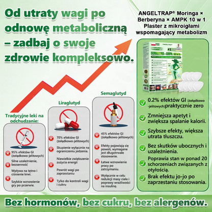 🍀🍀𝑨𝑵𝑮𝑬𝑳𝑻𝑹𝑨𝑷® Moringa × Berberyna × AMPK 10-w-1 Wsparcie metaboliczne, plaster z nanotechnologią mikroigłową 🇵🇱(Wystarczy raz dziennie, widoczne efekty w 7 dni) ✅ Na otyłość, wiotką skórę, cukrzycę, bezdech senny, problemy ze stawami i wiele innych