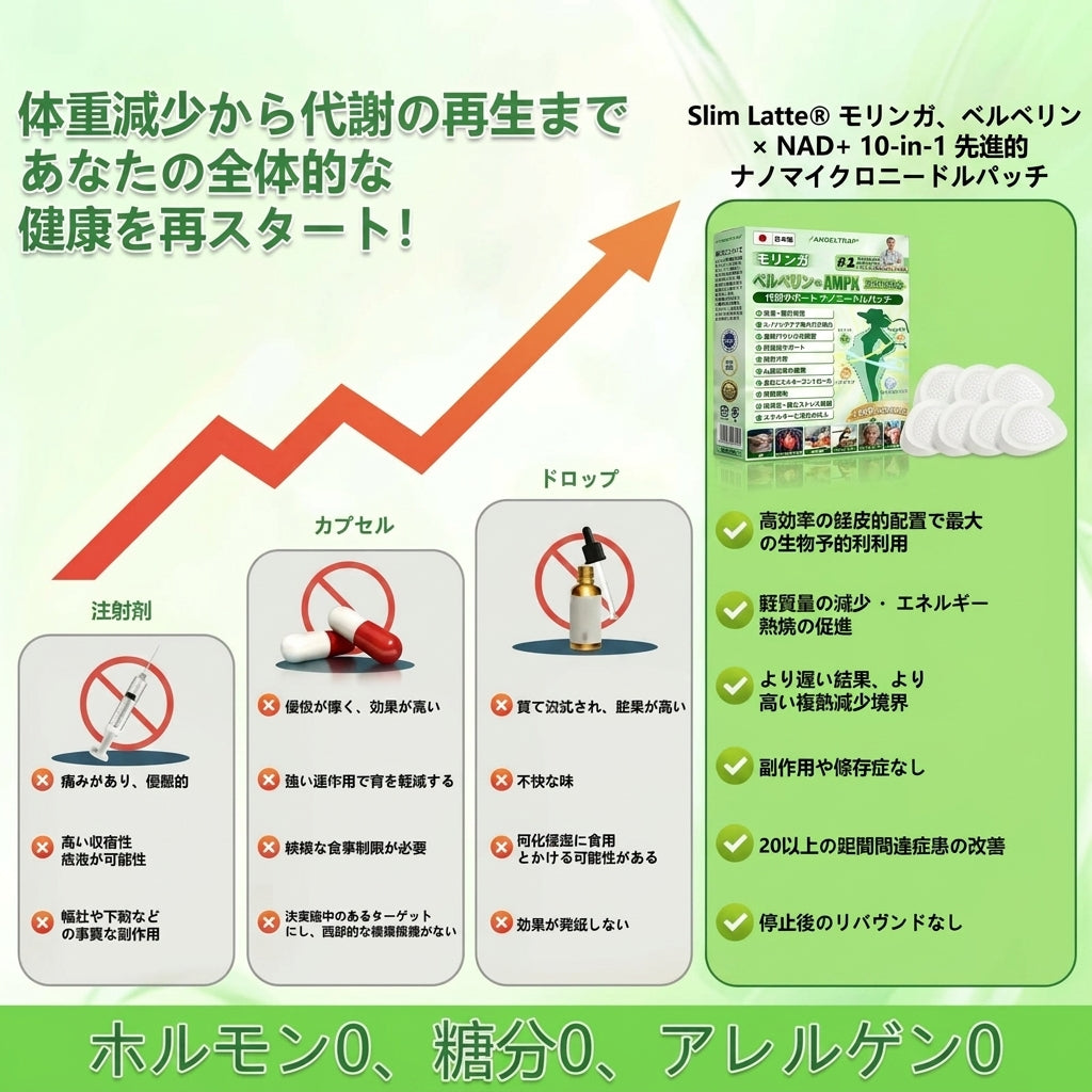 🎐🎐公式旗艦店 ANGELTRAP®＆NAD+ 10-in-1 ナノ強化フォーミュラ — 肥満、肌のたるみ、糖尿病、睡眠時無呼吸症候群、関節の悩み、その他健康上の懸念にアプローチ🛡️
