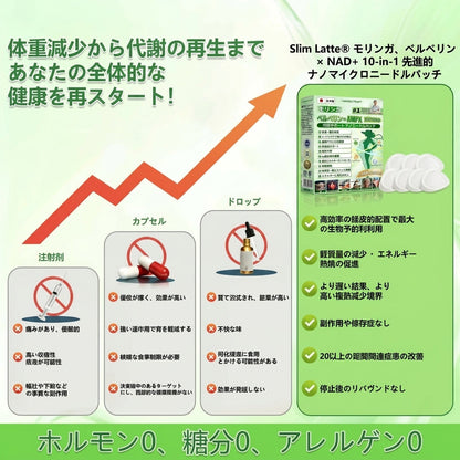 🎐🎐公式旗艦店 ANGELTRAP®＆NAD+ 10-in-1 ナノ強化フォーミュラ — 肥満、肌のたるみ、糖尿病、睡眠時無呼吸症候群、関節の悩み、その他健康上の懸念にアプローチ🛡️